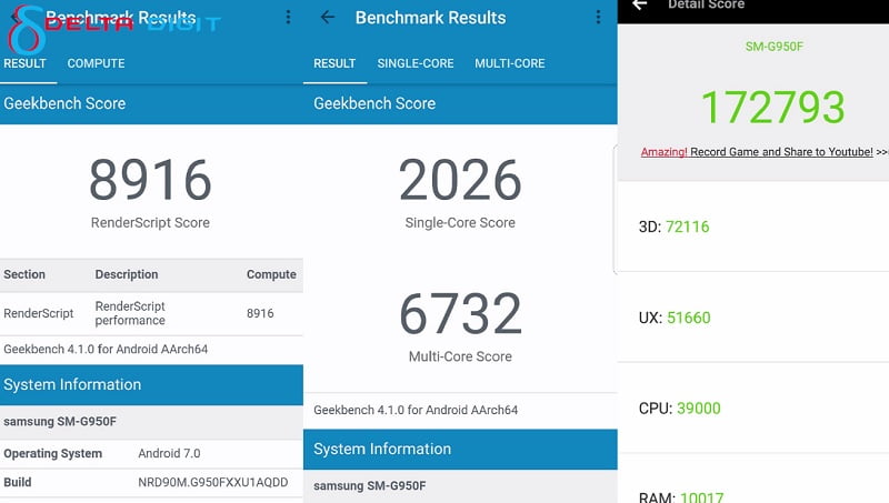 Samsung Galaxy S8 Benchmark Results using Antutu and Geekbench